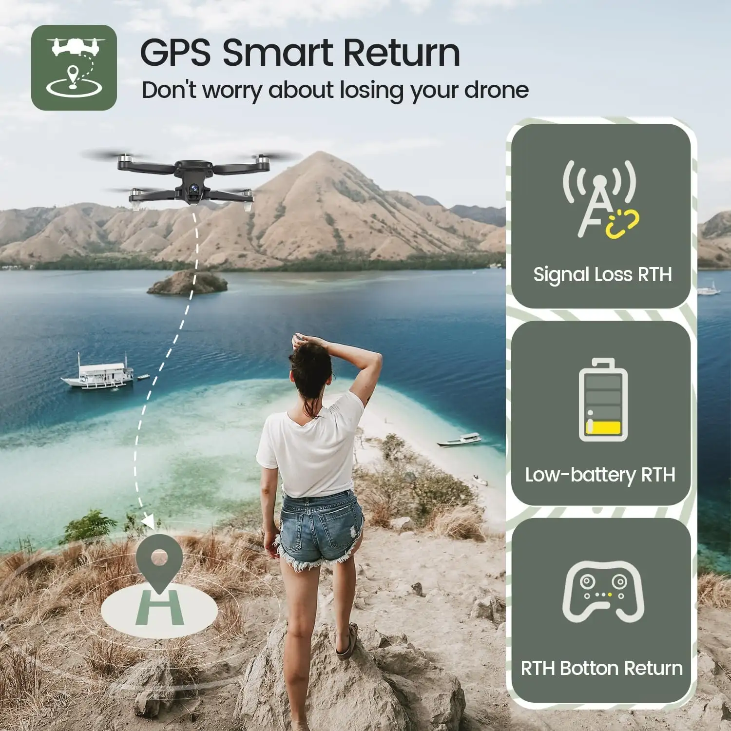 Holy Stone GPS Drone with 4K Camera HS175D RC - 71gvz5oywl._ac_sl1500_